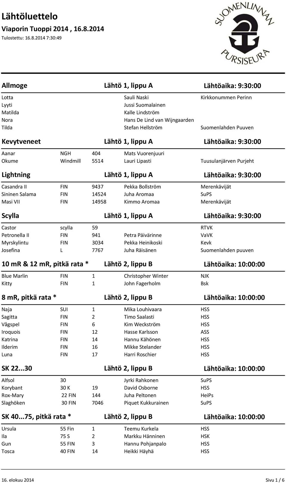 2014 7:30:49 Allmoge Lähtö 1, lippu A Lähtöaika: 9:30:00 Lotta Lyyti Matilda Nora Tilda Sauli Naski Jussi Suomalainen Kalle Lindström Hans De Lind van Wijngaarden Stefan Hellström Kirkkonummen Perinn