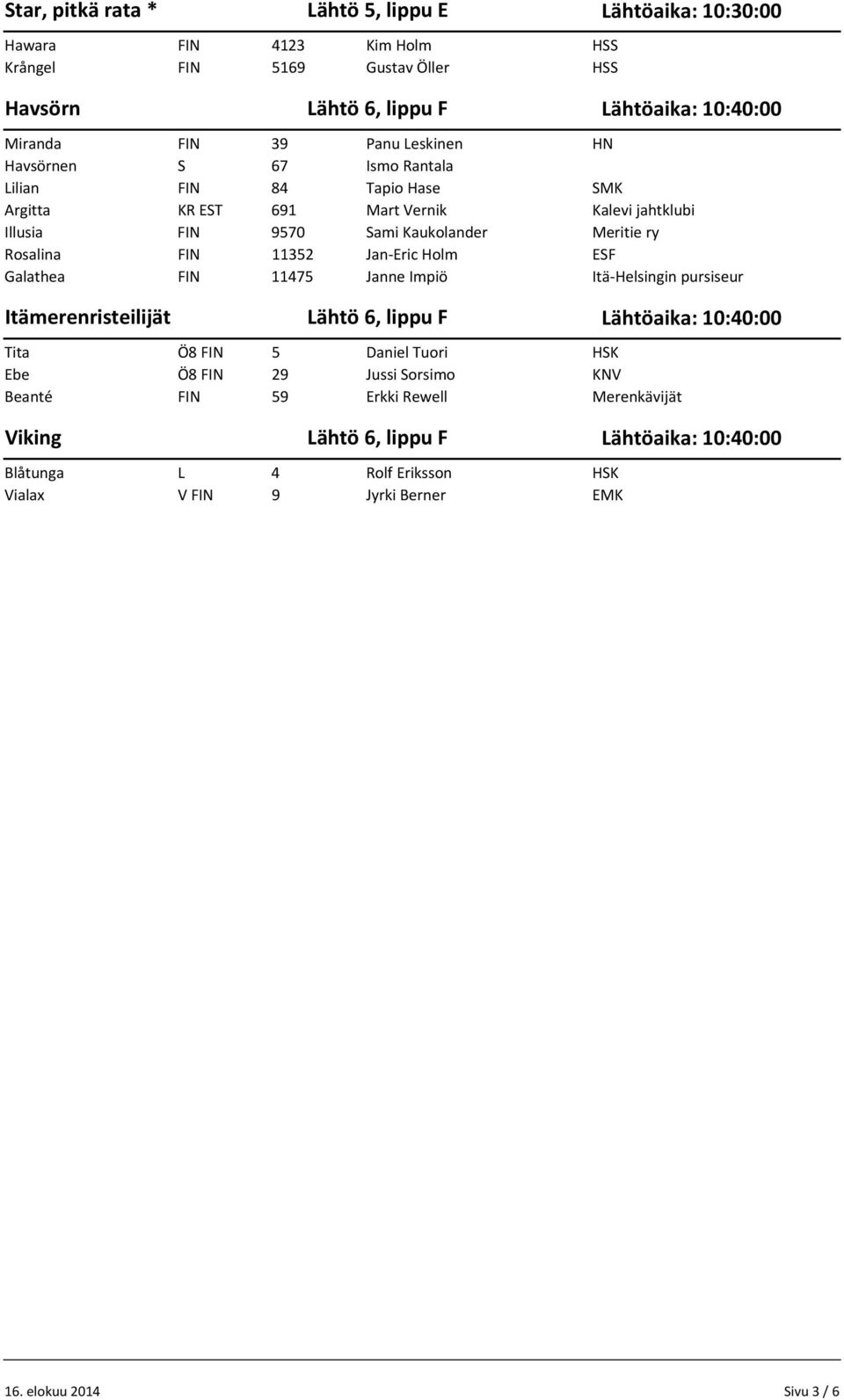 11352 Jan Eric Holm ESF Galathea FIN 11475 Janne Impiö Itä Helsingin pursiseur Itämerenristeilijät Lähtö 6, lippu F Lähtöaika: 10:40:00 Tita Ö8 FIN 5 Daniel Tuori Ebe Ö8 FIN