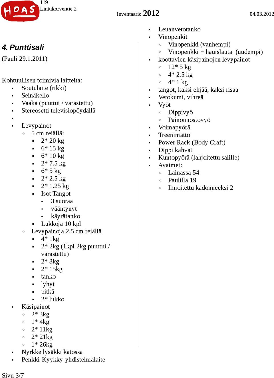 5 kg 6* 5 kg 2* 2.5 kg 2* 1.25 kg Isot Tangot 3 suoraa vääntynyt käyrätanko Lukkoja 10 kpl Levypainoja 2.