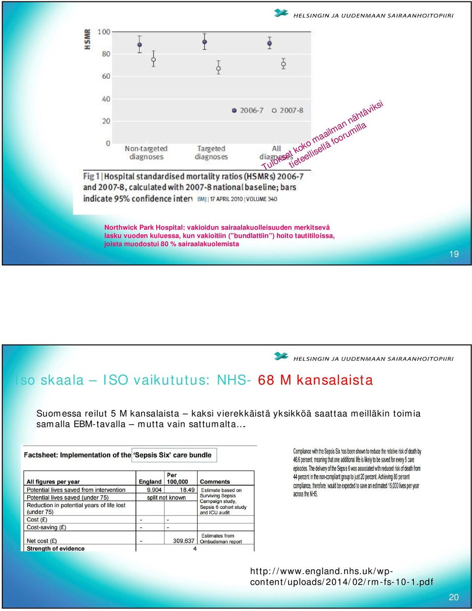 sairaalakuolemista 19 Iso skaala ISO vaikututus: NHS- 68 M kansalaista Suomessa reilut 5 M kansalaista kaksi vierekkäistä