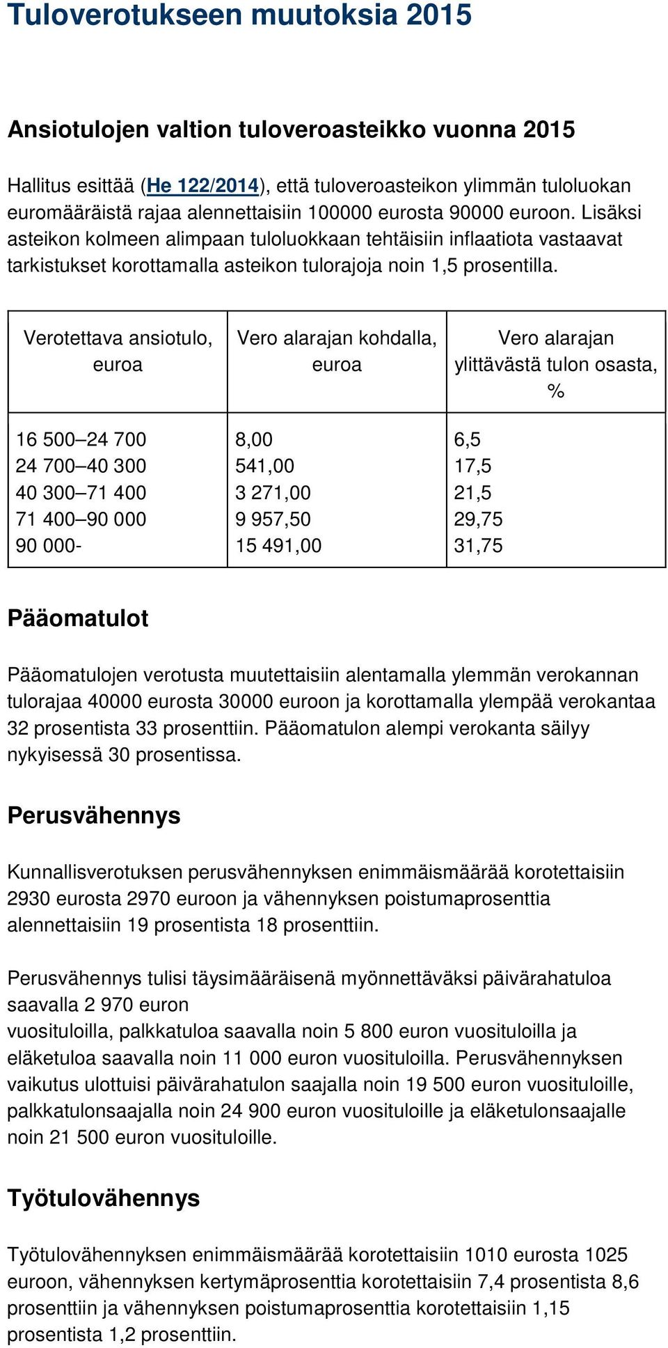 Verotettava ansiotulo, euroa 16 500 24 700 24 700 40 300 40 300 71 400 71 400 90 000 90 000- Vero alarajan kohdalla, euroa 8,00 541,00 3 271,00 9 957,50 15 491,00 Vero alarajan ylittävästä tulon