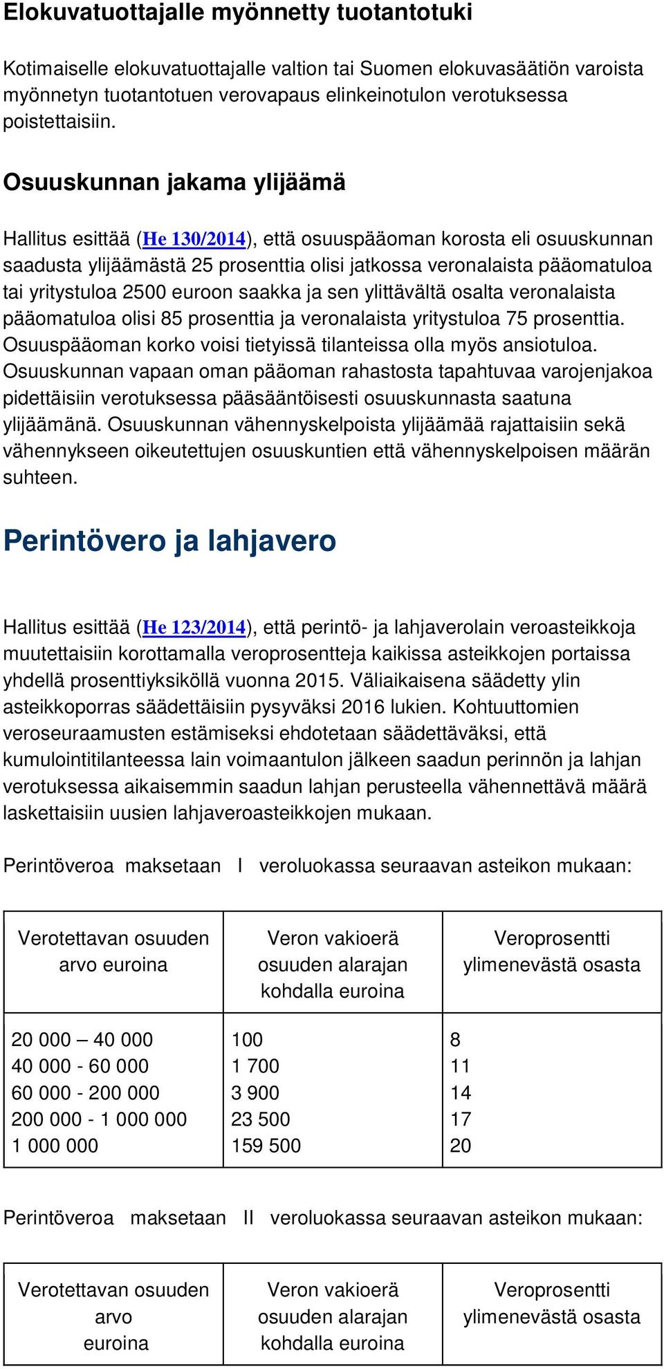 euroon saakka ja sen ylittävältä osalta veronalaista pääomatuloa olisi 85 prosenttia ja veronalaista yritystuloa 75 prosenttia. Osuuspääoman korko voisi tietyissä tilanteissa olla myös ansiotuloa.