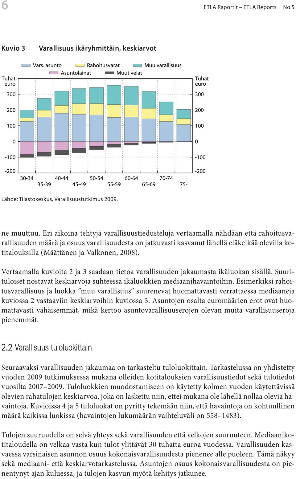Valkonen, 2008). Vertaamalla kuvioita 2 a 3 saadaan tietoa varallisuuden akaumasta ikäluokan sisällä. Suurituloiset nostavat keskiarvoa suhteessa ikäluokkien mediaanihavaintoihin.