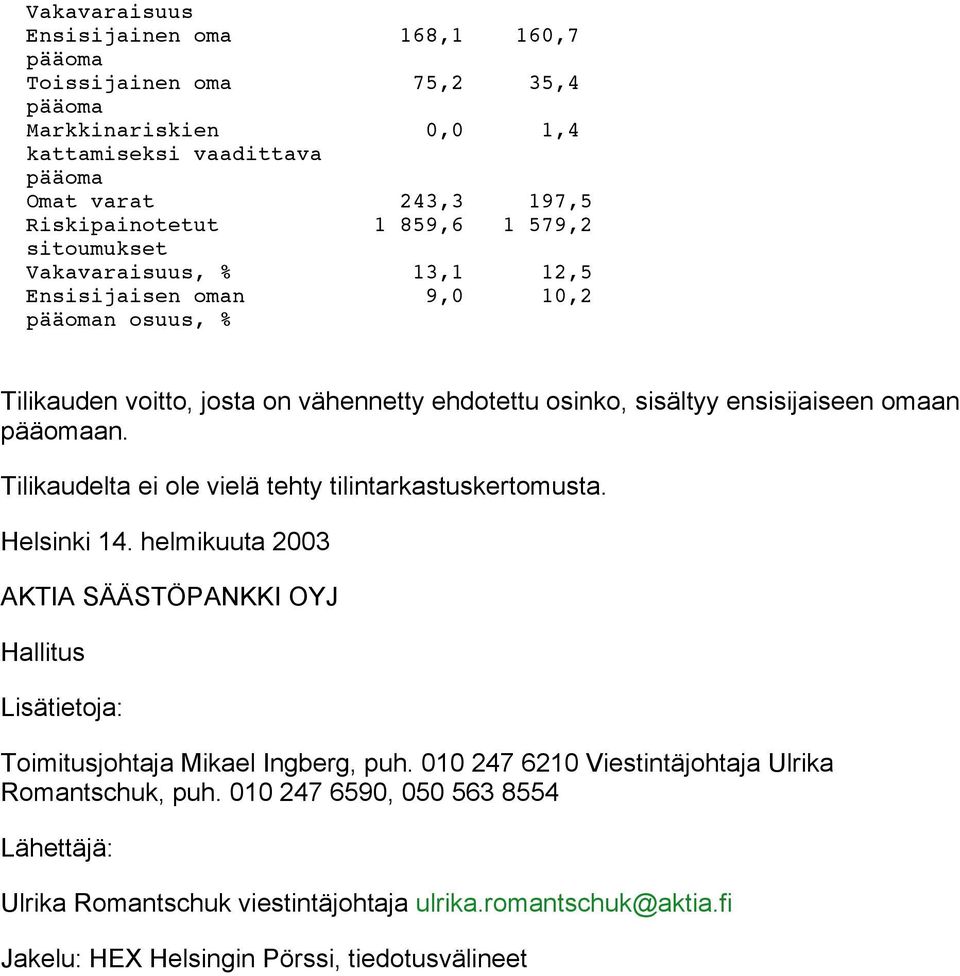 Tilikaudelta ei ole vielä tehty tilintarkastuskertomusta. Helsinki 14. helmikuuta 2003 AKTIA SÄÄSTÖPANKKI OYJ Hallitus Lisätietoja: Toimitusjohtaja Mikael Ingberg, puh.