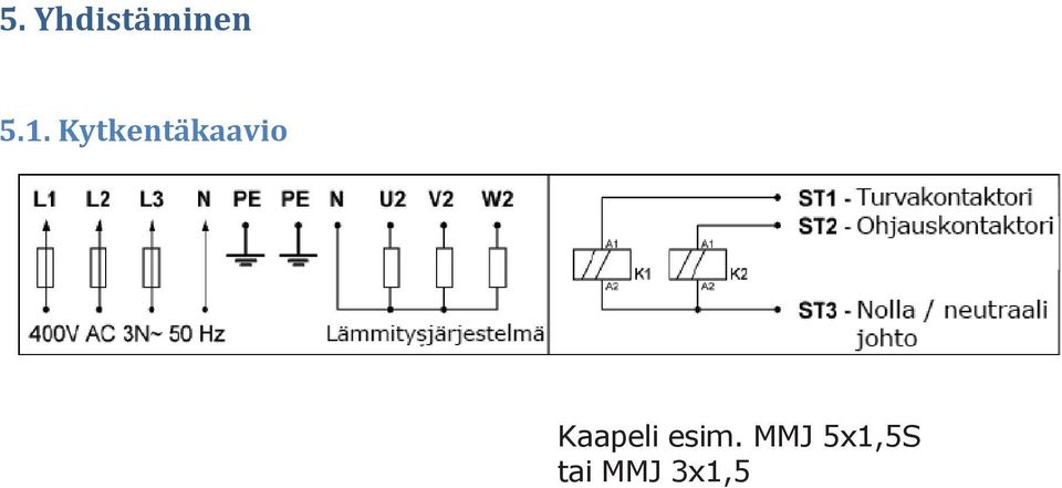 Kaapeli esim.