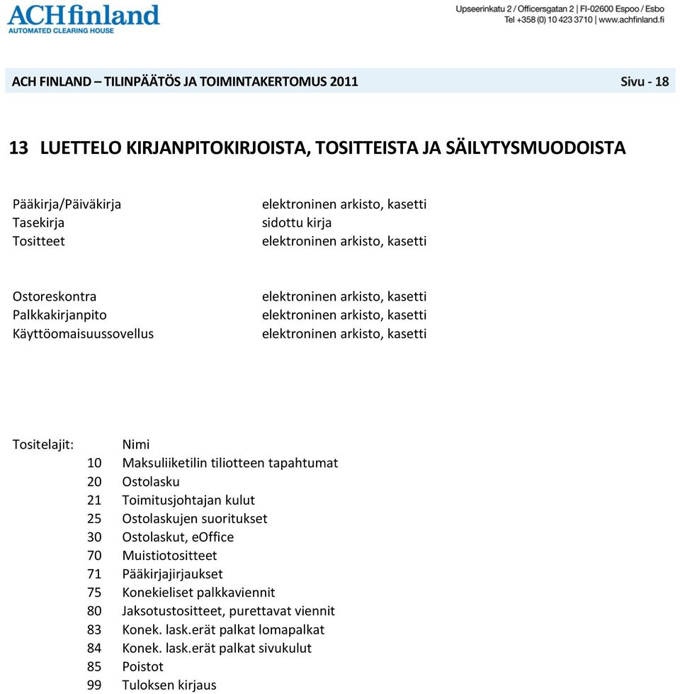 Nimi 10 Maksuliiketilin tiliotteen tapahtumat 20 Ostolasku 21 Toimitusjohtajan kulut 25 Ostolaskujen suoritukset 30 Ostolaskut, eoffice 70 Muistiotositteet 71