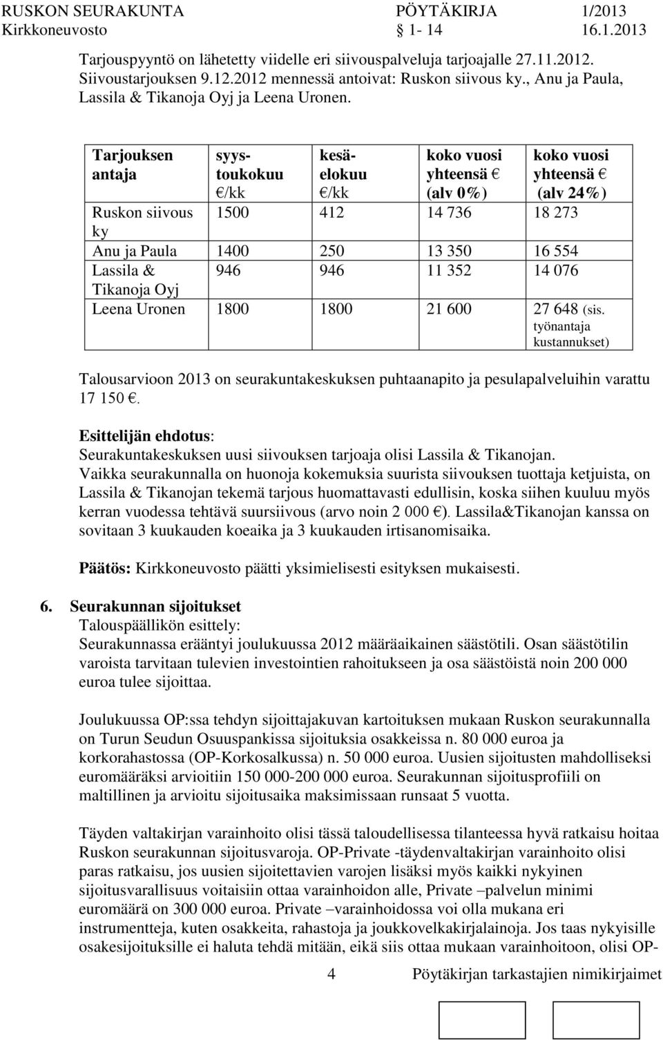 Tarjouksen antaja syystoukokuu /kk kesäelokuu /kk 4 koko vuosi yhteensä (alv 0%) koko vuosi yhteensä (alv 24%) Rusk siivous 1500 412 14 736 18 273 ky Anu ja Paula 1400 250 13 350 16 554 Lassila & 946