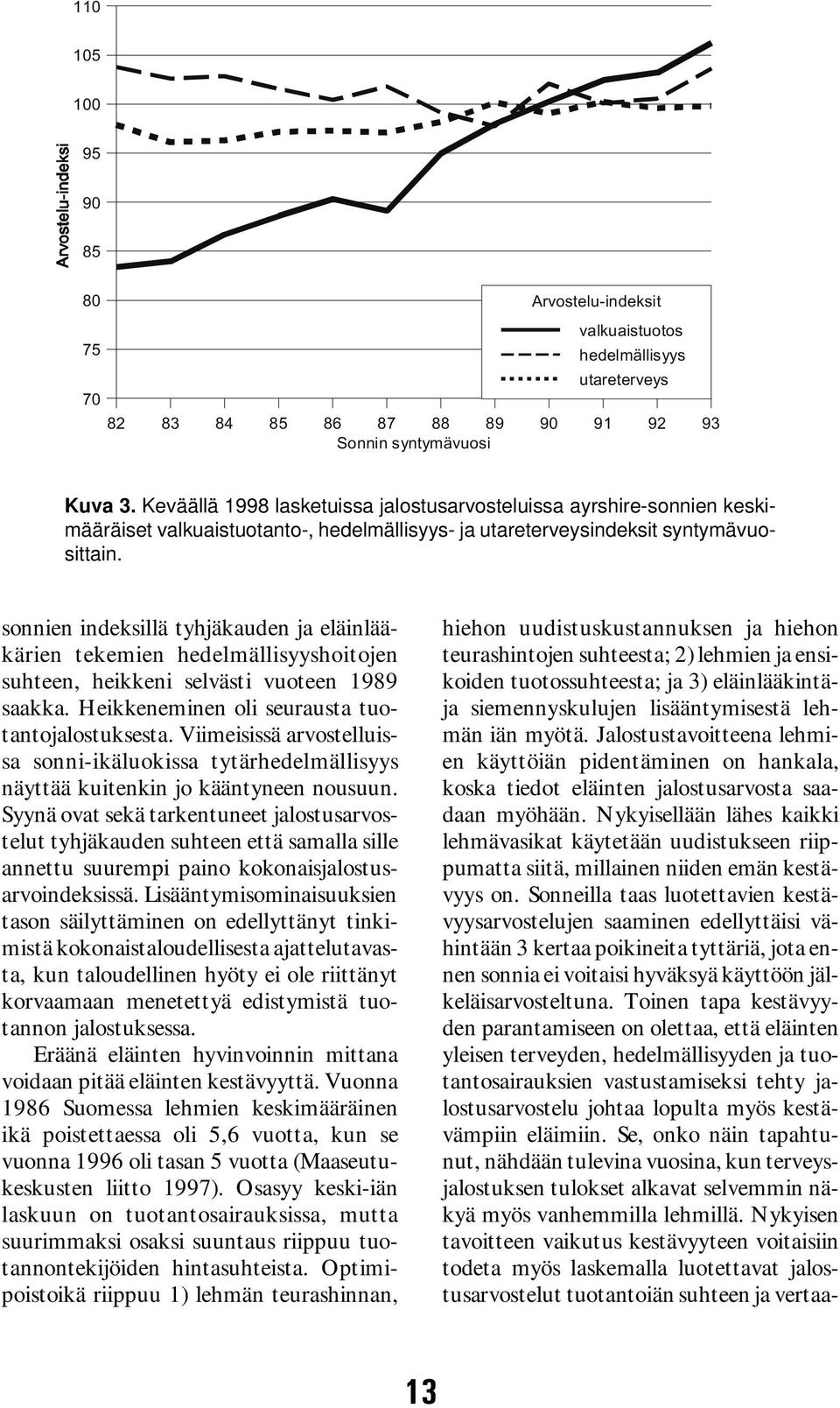 sonnien indeksillä tyhjäkauden ja eläinlääkärien tekemien hedelmällisyyshoitojen suhteen, heikkeni selvästi vuoteen 1989 saakka. Heikkeneminen oli seurausta tuotantojalostuksesta.