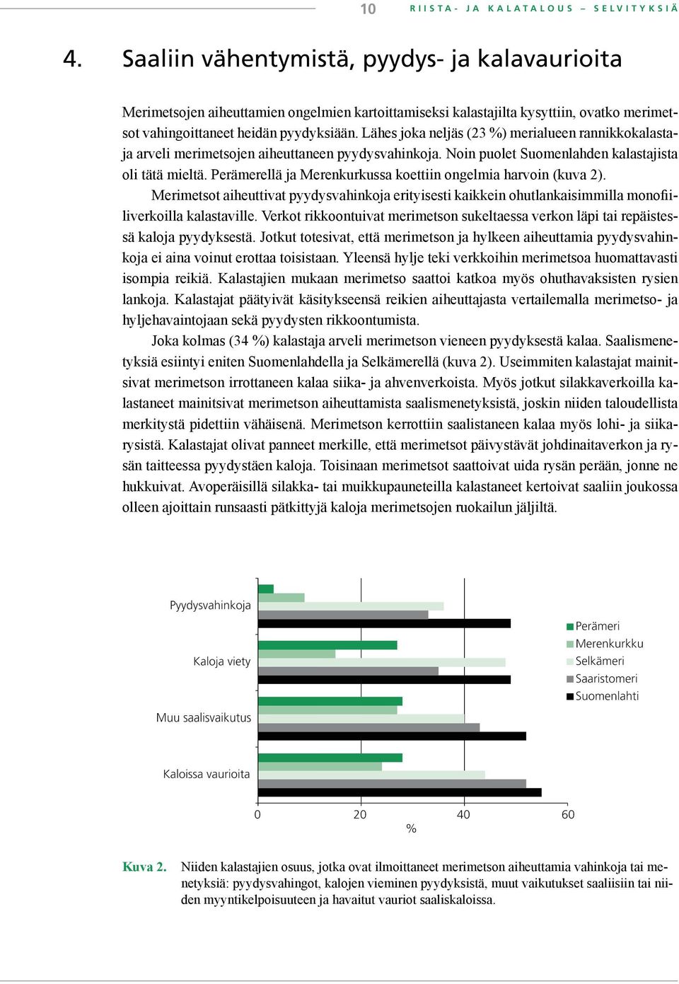 Lähes joka neljäs (23 %) merialueen rannikkokalastaja arveli merimetsojen aiheuttaneen pyydysvahinkoja. Noin puolet Suomenlahden kalastajista oli tätä mieltä.