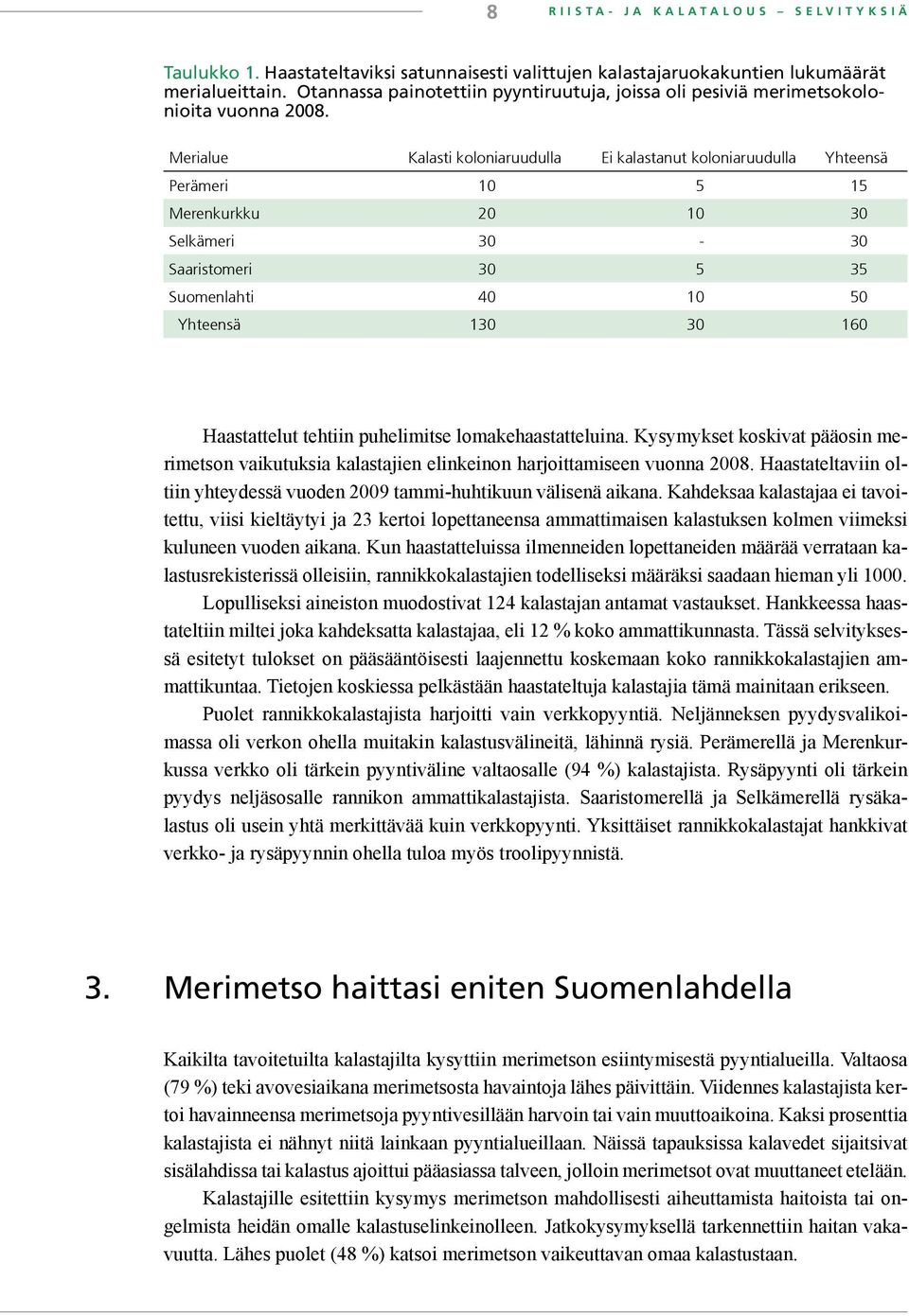 Merialue Kalasti koloniaruudulla Ei kalastanut koloniaruudulla Yhteensä Perämeri 10 5 15 Merenkurkku 20 10 30 Selkämeri 30-30 Saaristomeri 30 5 35 Suomenlahti 40 10 50 Yhteensä 130 30 160