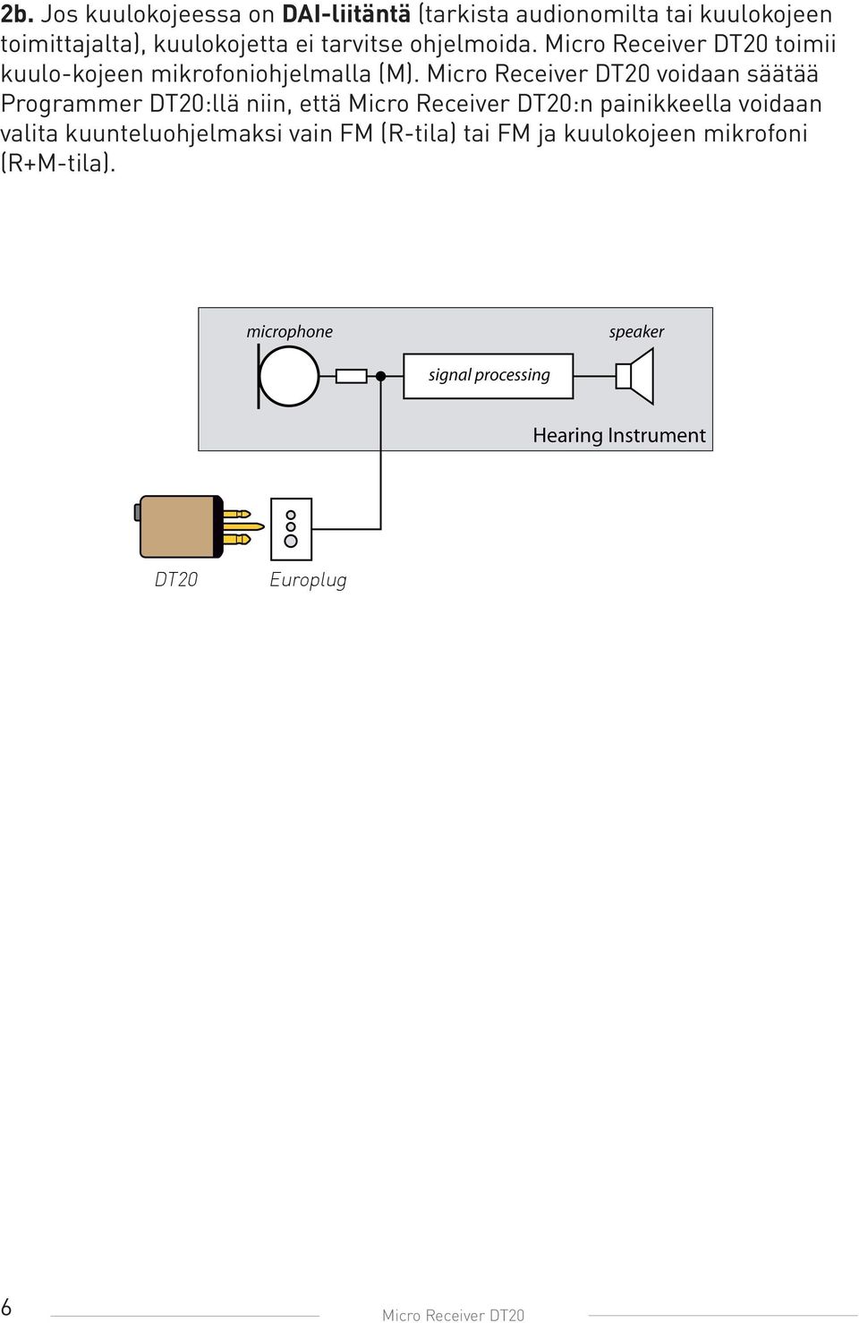 Micro Receiver DT20 voidaan säätää Programmer DT20:llä niin, että Micro Receiver DT20:n painikkeella