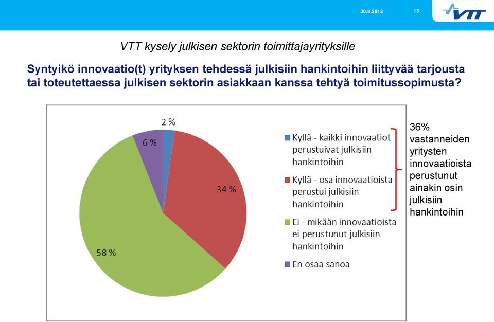 toteutettaessa julkisen sektorin asiakkaan kanssa tehtyä toimitussopimusta?