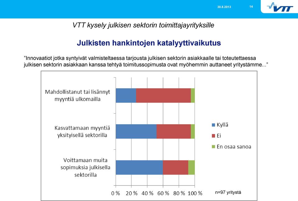 julkisen sektorin asiakkaalle tai toteutettaessa julkisen sektorin asiakkaan