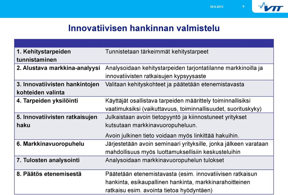Innovatiivisten hankintojen Valitaan kehityskohteet ja päätetään etenemistavasta kohteiden valinta 4.