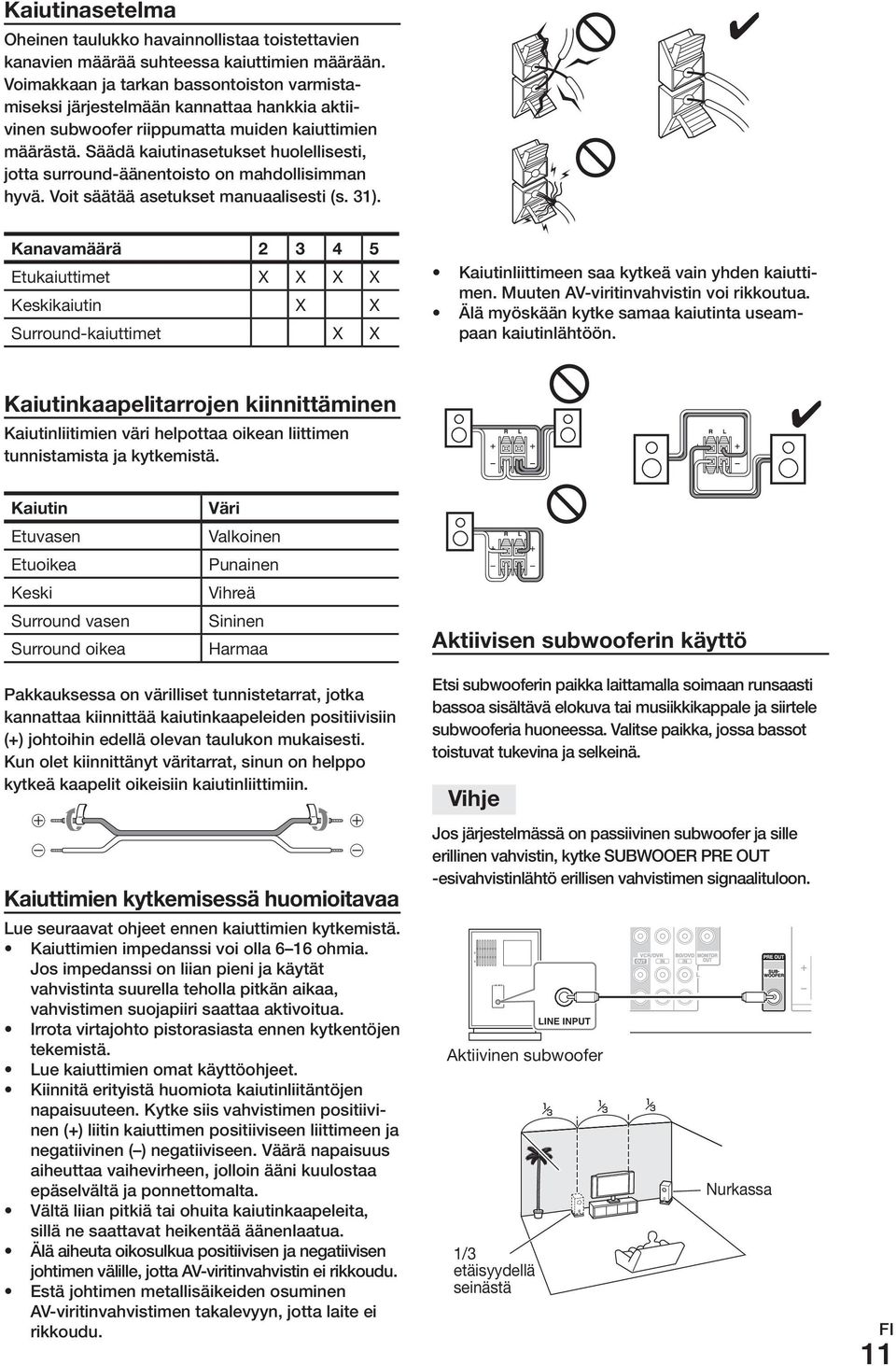 Säädä kaiutinasetukset huolellisesti, jotta surround-äänentoisto on mahdollisimman hyvä. Voit säätää asetukset manuaalisesti (s. 31).