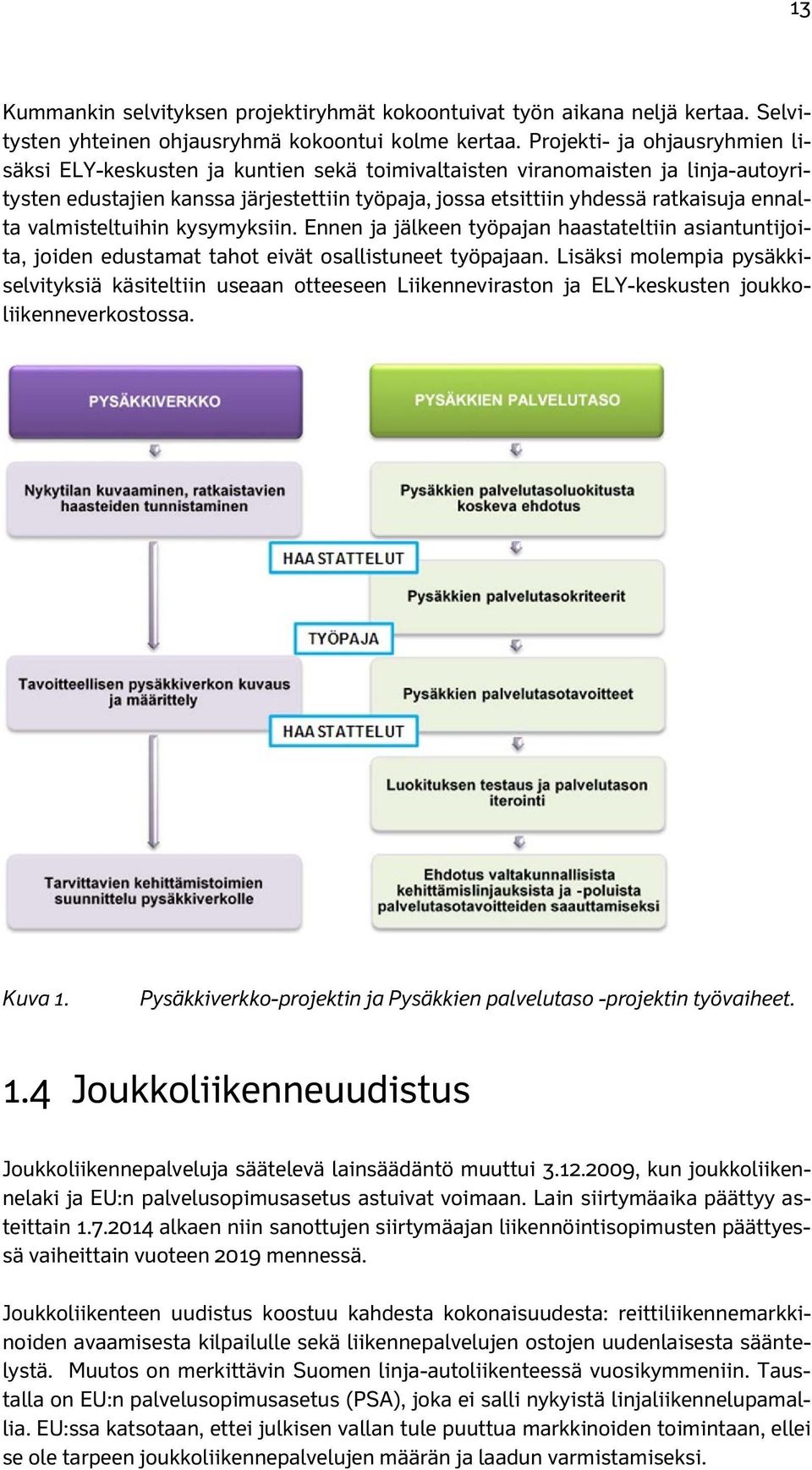 ennalta valmisteltuihin kysymyksiin. Ennen ja jälkeen työpajan haastateltiin asiantuntijoita, joiden edustamat tahot eivät osallistuneet työpajaan.