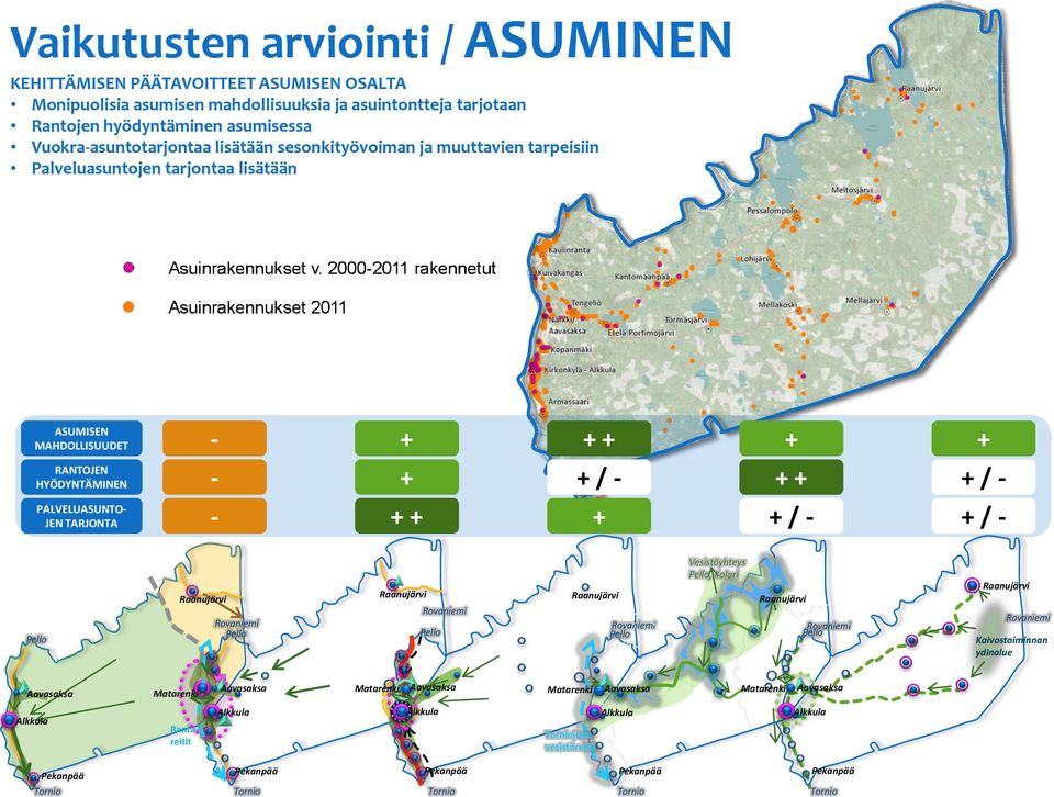 tarpeisiin Palveluasuntojen tarjontaa lisätään ASUMISEN MAHDOLLISUUDET RANTOJEN HYÖDYNTÄMINEN PALVELUASUNTO- JEN TARJONTA