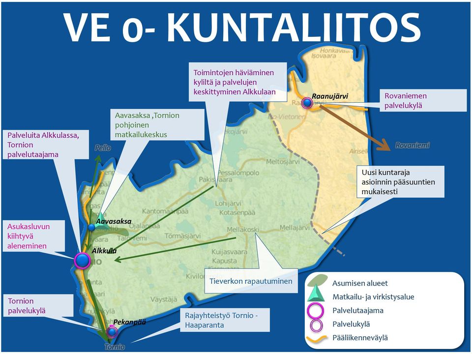 pääsuuntien mukaisesti Asukasluvun kiihtyvä aleneminen Tieverkon rapautuminen Asumisen alueet n