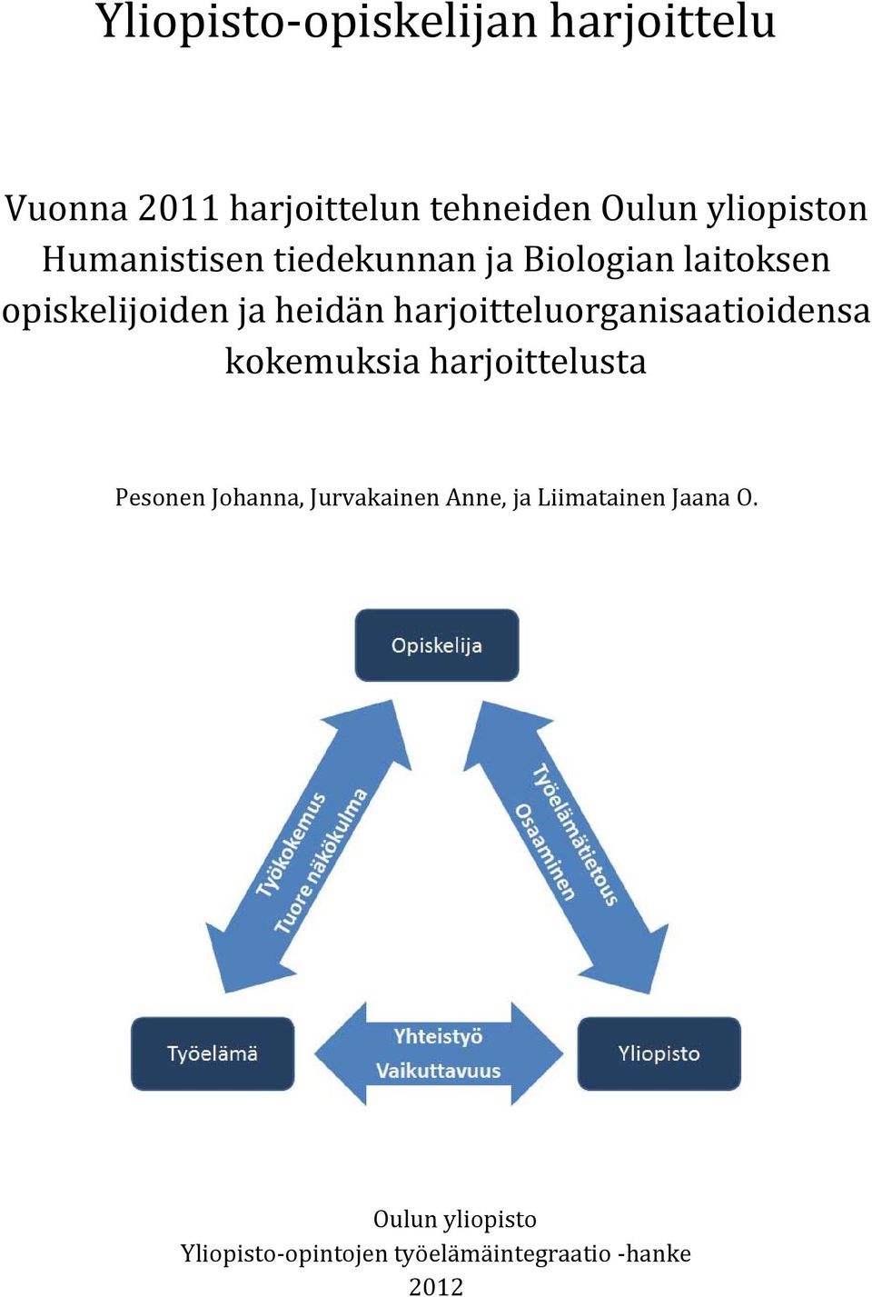 harjoitteluorganisaatioidensa kokemuksia harjoittelusta Pesonen Johanna, Jurvakainen