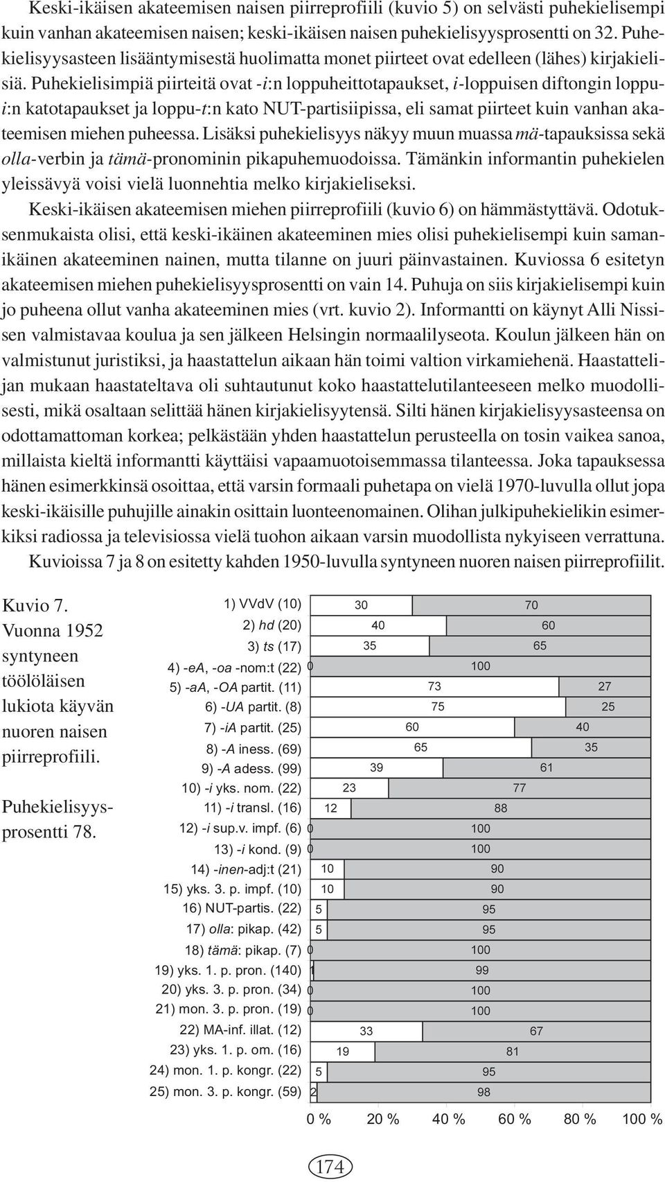 Puhekielisimpiä piirteitä ovat -i:n loppuheittotapaukset, i-loppuisen diftongin loppui:n katotapaukset ja loppu-t:n kato NUT-partisiipissa, eli samat piirteet kuin vanhan akateemisen miehen puheessa.