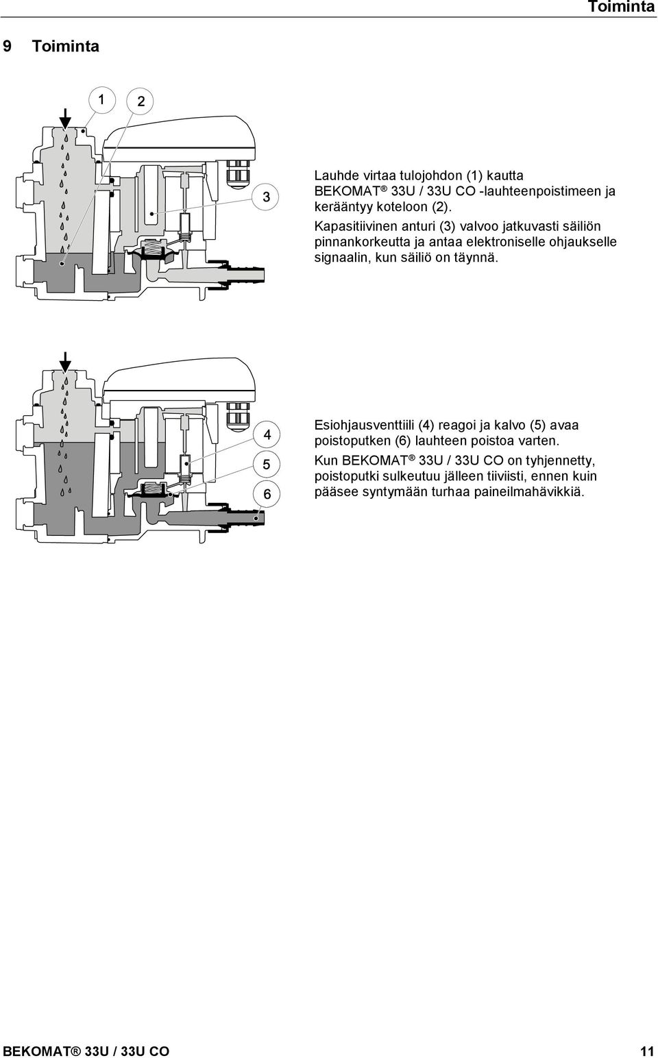 docx @ 29047 @ @ 1 Toiminta Pos: 39 /Beko Technische Dokumentation/Überschriften/1/Funktion @ 0\mod_1183637775808_4442.