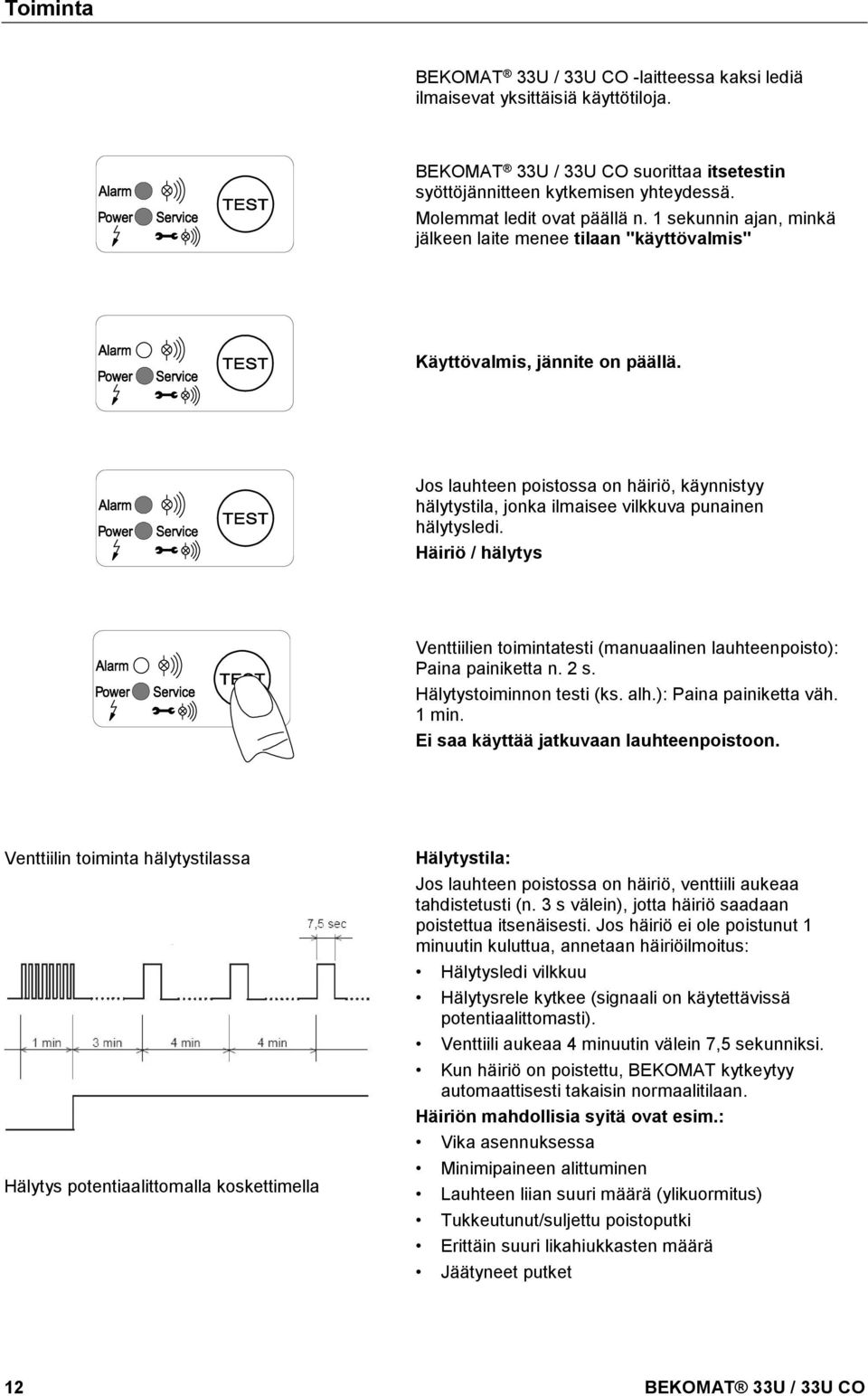 docx @ 31027 @ @ 1 Toiminta BEKOMAT 33U / 33U CO -laitteessa kaksi lediä ilmaisevat yksittäisiä käyttötiloja. BEKOMAT 33U / 33U CO suorittaa itsetestin syöttöjännitteen kytkemisen yhteydessä.