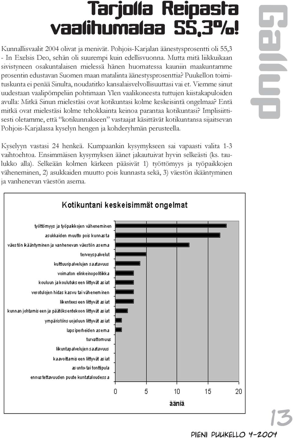 Puukellon toimituskunta ei penää Sinulta, noudatitko kansalaisvelvollisuuttasi vai et.