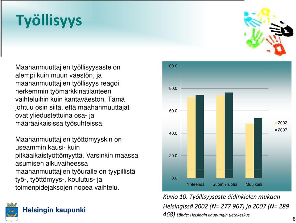 Maahanmuuttajien työttömyyskin on useammin kausi- kuin pitkäaikaistyöttömyyttä.