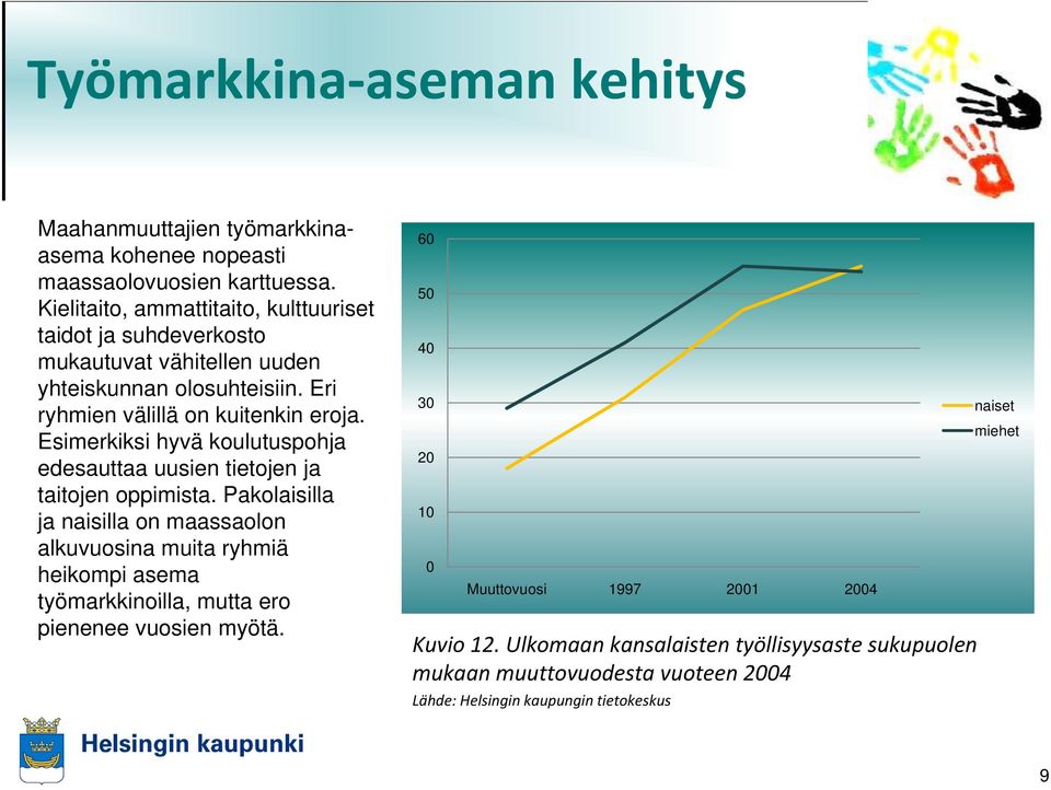 Esimerkiksi hyvä koulutuspohja edesauttaa uusien tietojen ja taitojen oppimista.