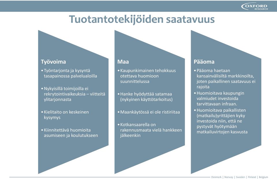 Maankäytössä ei ole ristiriitaa Kotkansaarella on rakennusmaata vielä hankkeen jälkeenkin Pääoma Pääoma haetaan kansainvälisiltä markkinoilta, joten paikallinen saatavuus ei rajoita