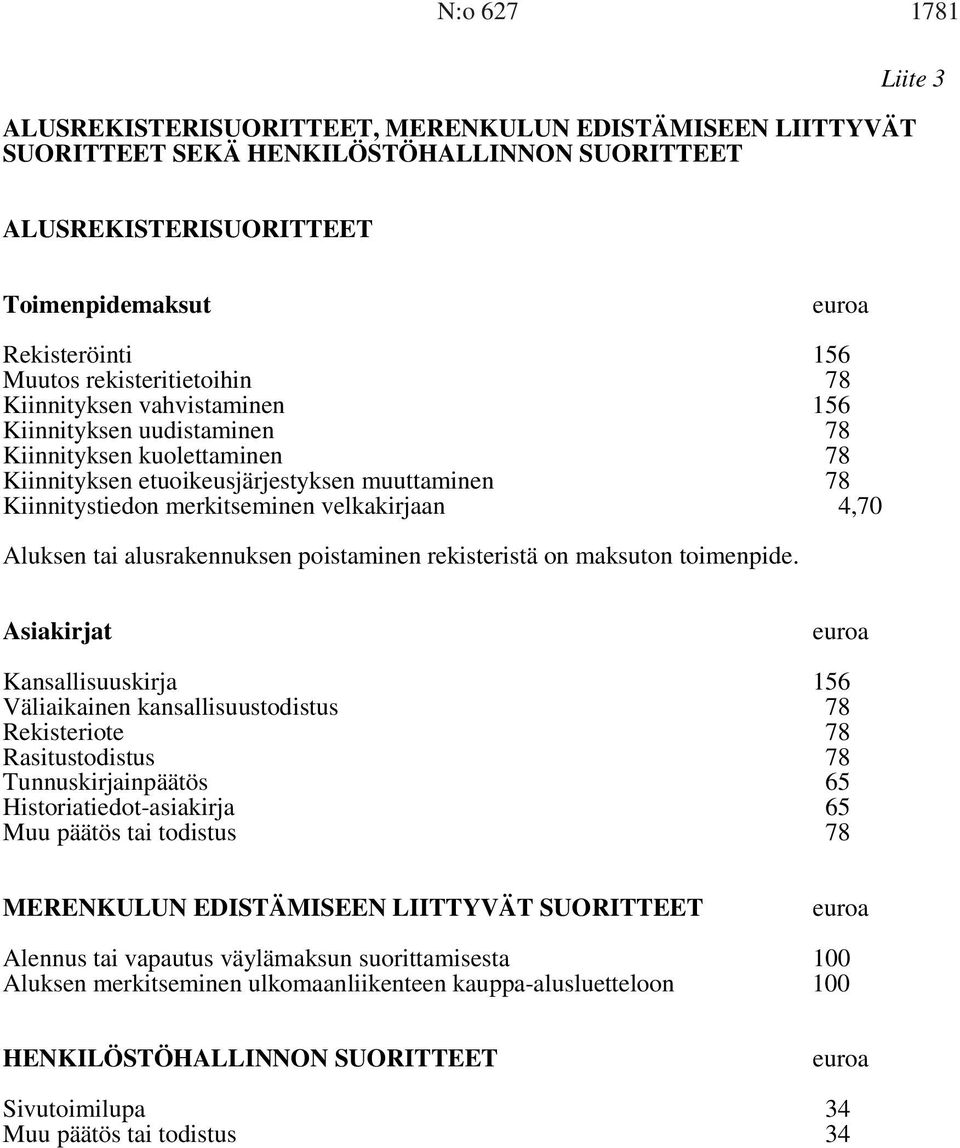 velkakirjaan 4,70 Aluksen tai alusrakennuksen poistaminen rekisteristä on maksuton toimenpide.