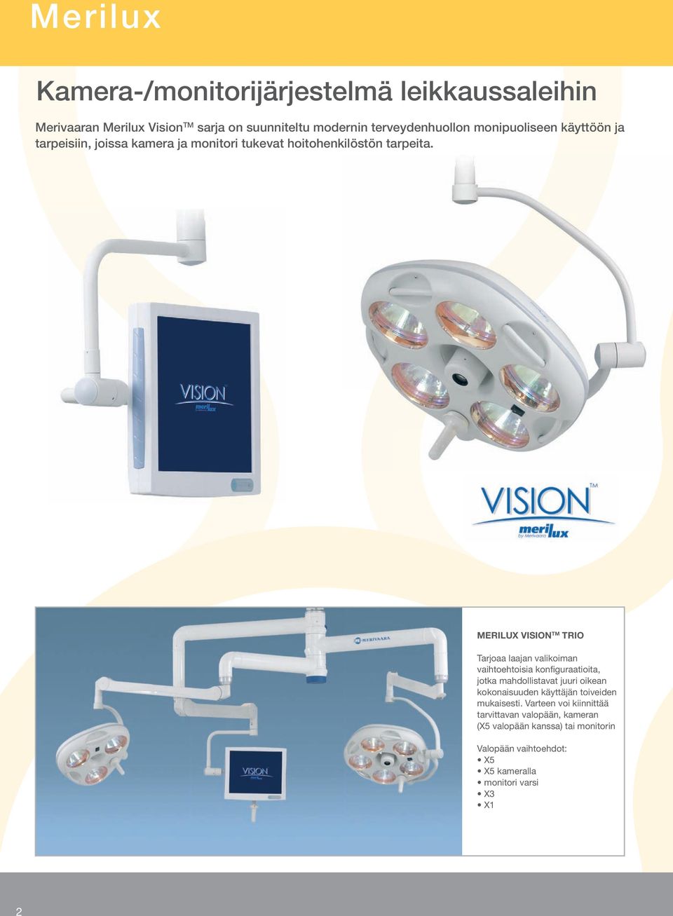 MERILUX VISION TM TRIO Tarjoaa laajan valikoiman vaihtoehtoisia konfiguraatioita, jotka mahdollistavat juuri oikean kokonaisuuden