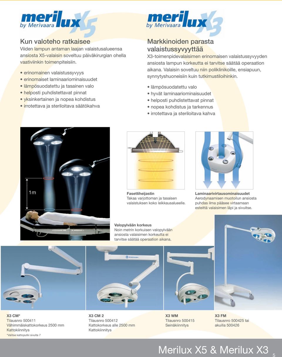 Markkinoiden parasta valaistussyvyyttää X3-toimenpidevalaisimen erinomaisen valaistussyvyyden ansiosta lampun korkeutta ei tarvitse säätää operaation aikana.