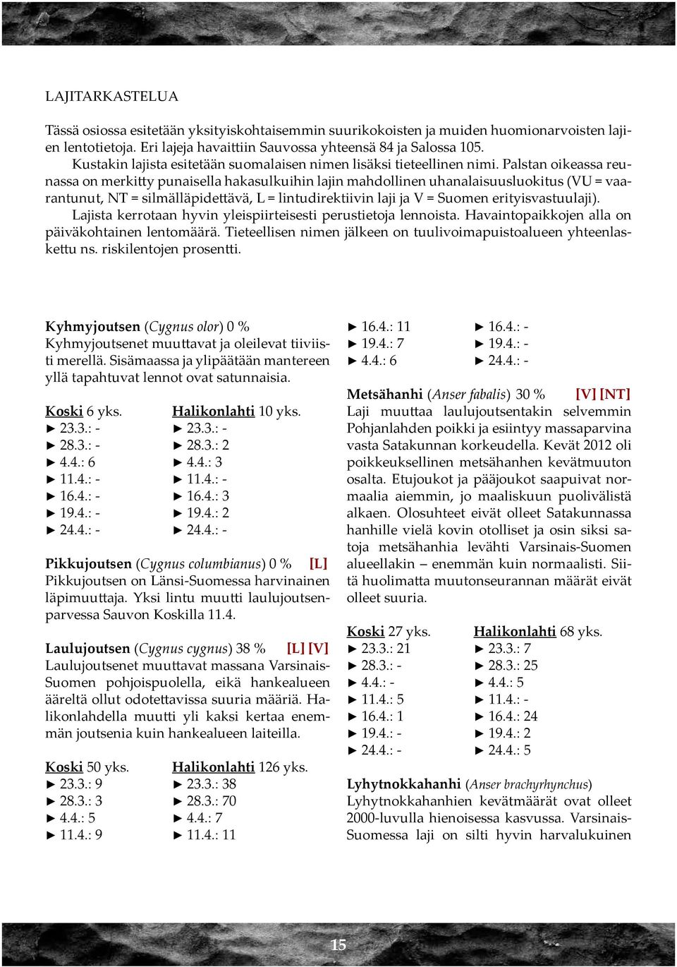 Palstan oikeassa reunassa on merkitty punaisella hakasulkuihin lajin mahdollinen uhanalaisuusluokitus (VU = vaarantunut, NT = silmälläpidettävä, L = lintudirektiivin laji ja V = Suomen