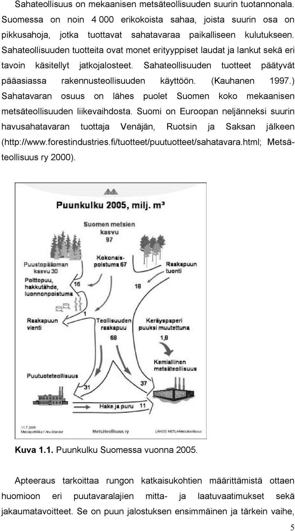 (Kauhanen 997.) Sahatavaran osuus on lähes puolet Suomen koko mekaanisen metsäteollisuuden liikevaihdosta.