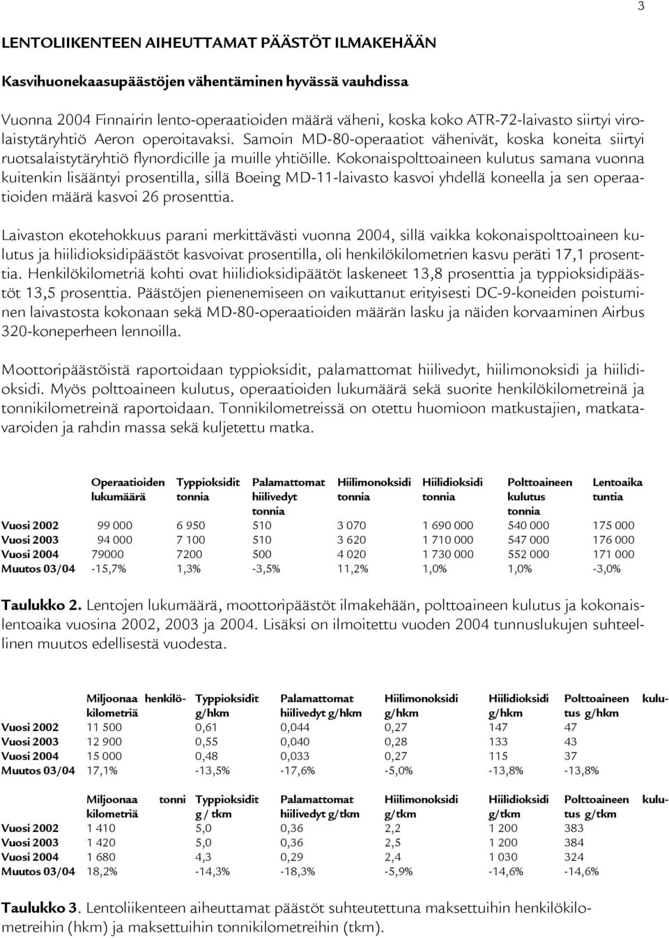 Kokonaispolttoaineen kulutus samana vuonna kuitenkin lisääntyi prosentilla, sillä Boeing MD-11-laivasto kasvoi yhdellä koneella ja sen operaatioiden määrä kasvoi 26 prosenttia.