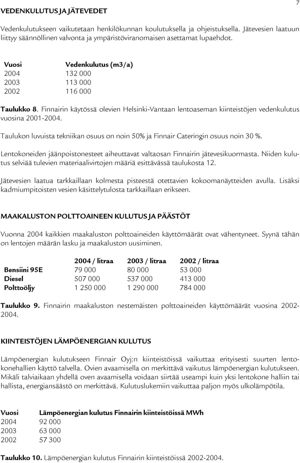 Taulukon luvuista tekniikan osuus on noin 50% ja Finnair Cateringin osuus noin 30 %. Lentokoneiden jäänpoistonesteet aiheuttavat valtaosan Finnairin jätevesikuormasta.