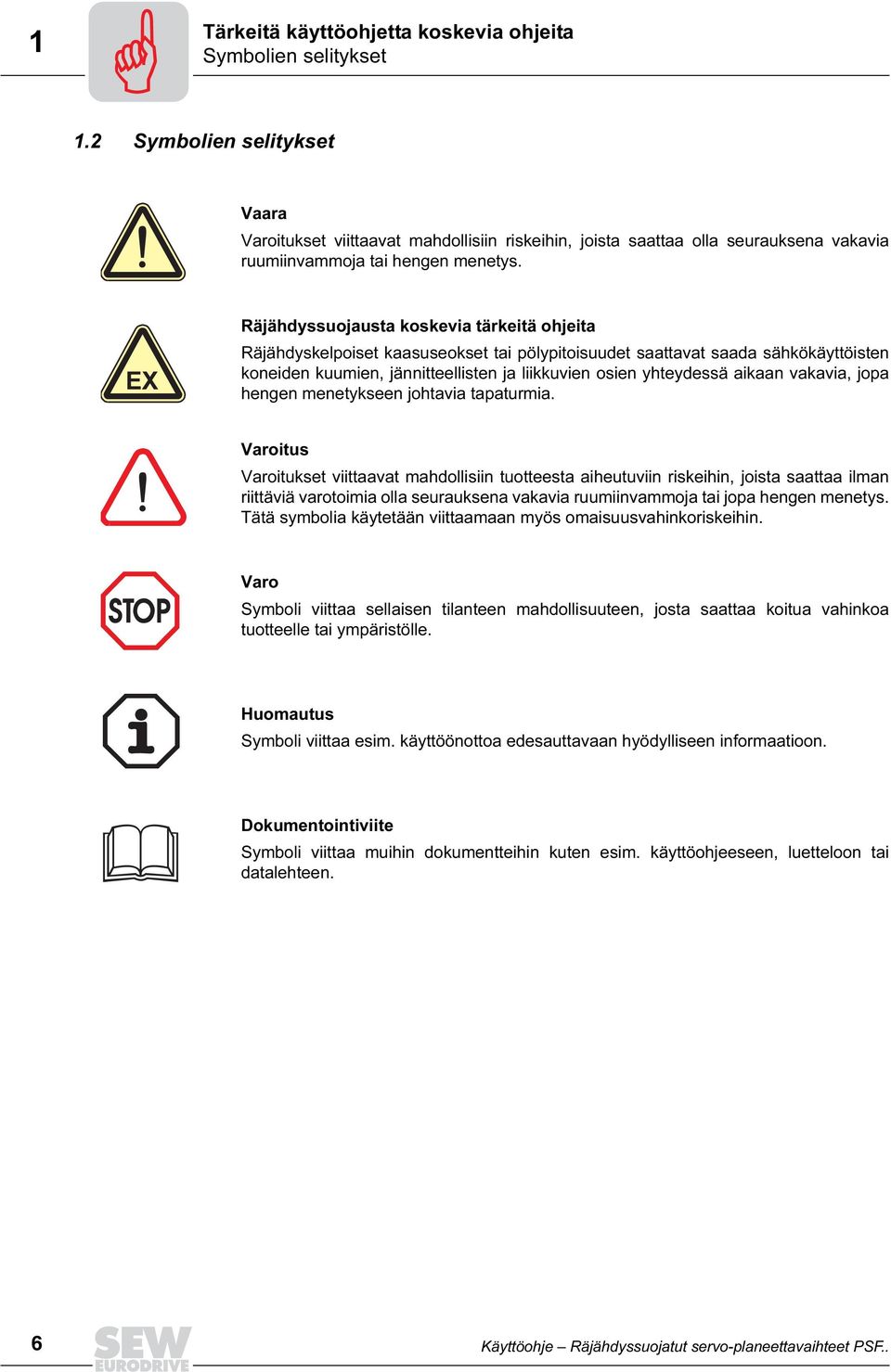 EX Räjähdyssuojausta koskevia tärkeitä ohjeita Räjähdyskelpoiset kaasuseokset tai pölypitoisuudet saattavat saada sähkökäyttöisten koneiden kuumien, jännitteellisten ja liikkuvien osien yhteydessä