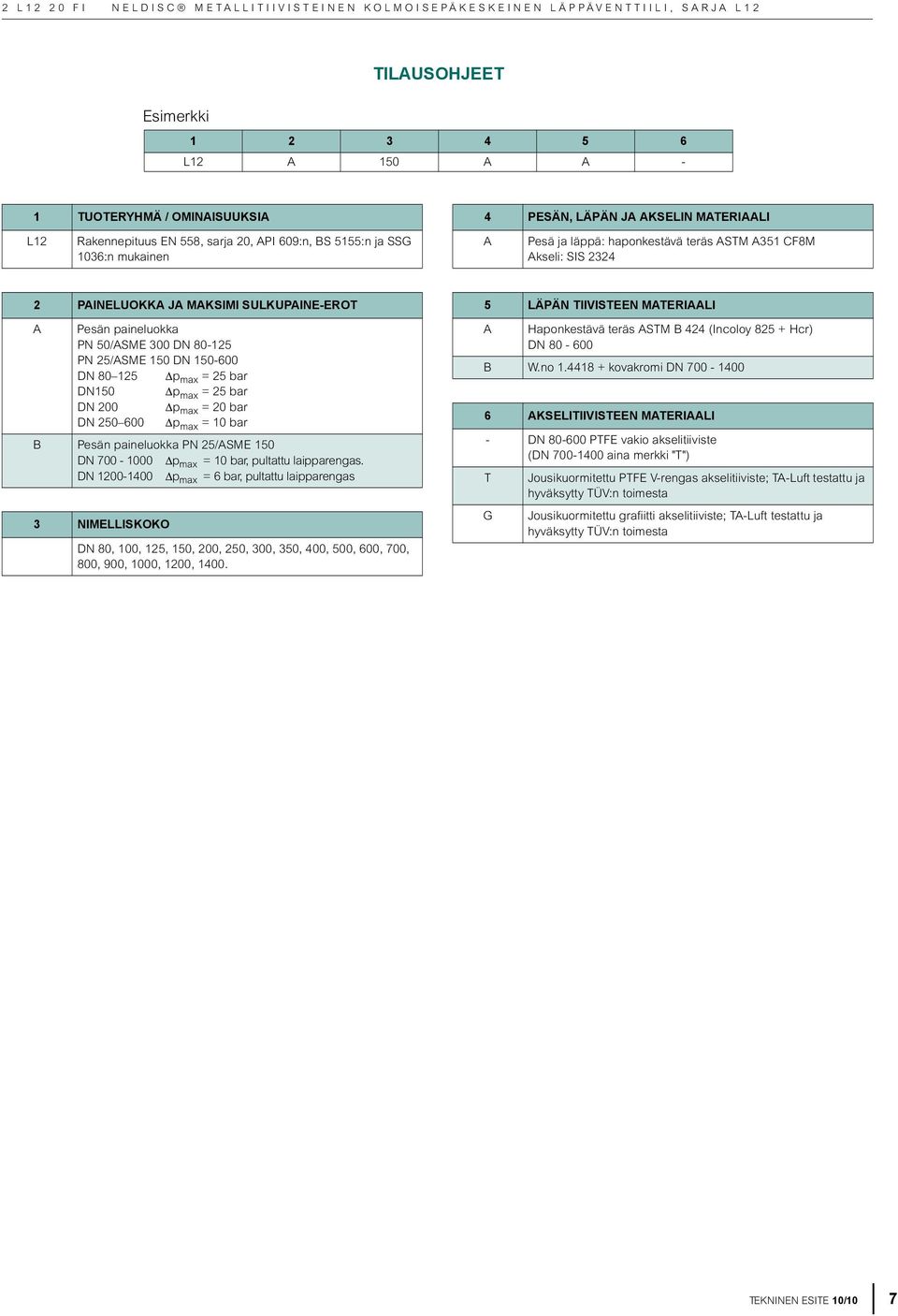 Pesän paineluokka PN 50/ASME 300 DN 80-125 PN 25/ASME 150 DN 150-600 DN 80 125 Δp max = 25 bar DN150 Δp max = 25 bar DN 200 Δp max = 20 bar DN 250 600 Δp max = 10 bar B Pesän paineluokka PN 25/ASME