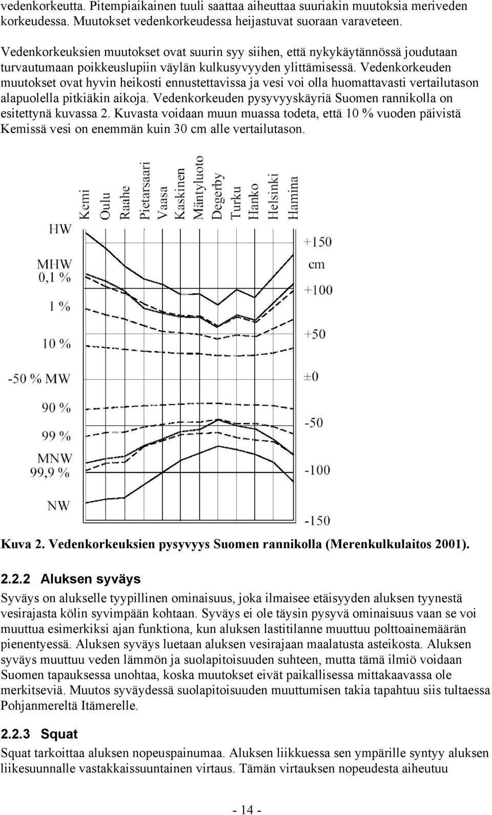 Vedenkorkeuden muutokset ovat hyvin heikosti ennustettavissa ja vesi voi olla huomattavasti vertailutason alapuolella pitkiäkin aikoja.