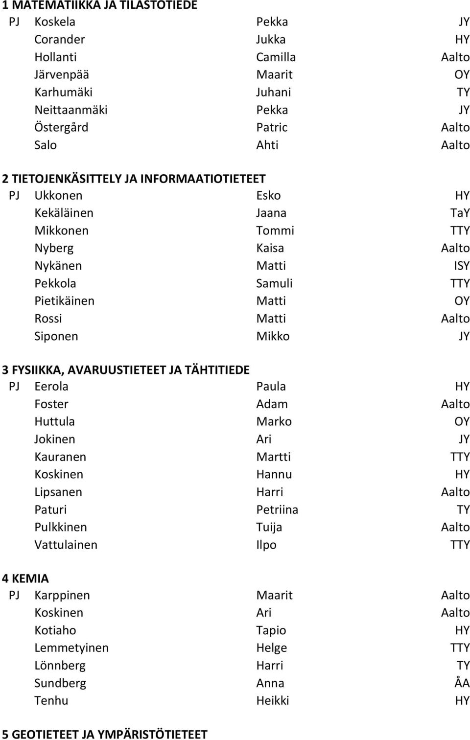 Siponen Mikko JY 3 FYSIIKKA, AVARUUSTIETEET JA TÄHTITIEDE PJ Eerola Paula HY Foster Adam Aalto Huttula Marko OY Jokinen Ari JY Kauranen Martti TTY Koskinen Hannu HY Lipsanen Harri Aalto Paturi