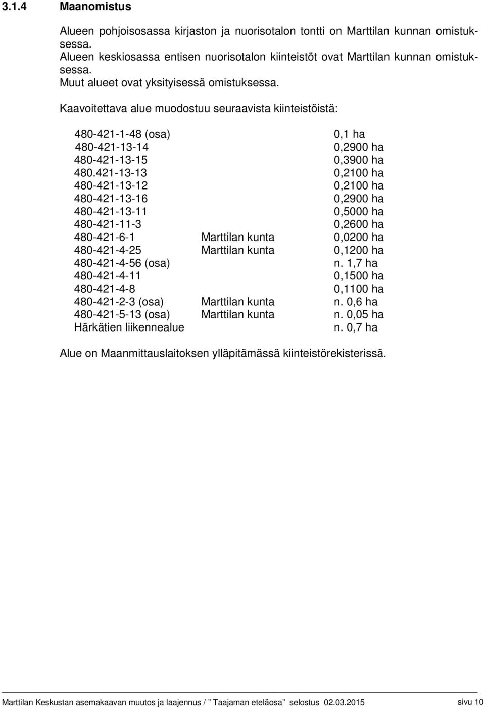 421-13-13 0,2100 ha 480-421-13-12 0,2100 ha 480-421-13-16 0,2900 ha 480-421-13-11 0,5000 ha 480-421-11-3 0,2600 ha 480-421-6-1 Marttilan kunta 0,0200 ha 480-421-4-25 Marttilan kunta 0,1200 ha