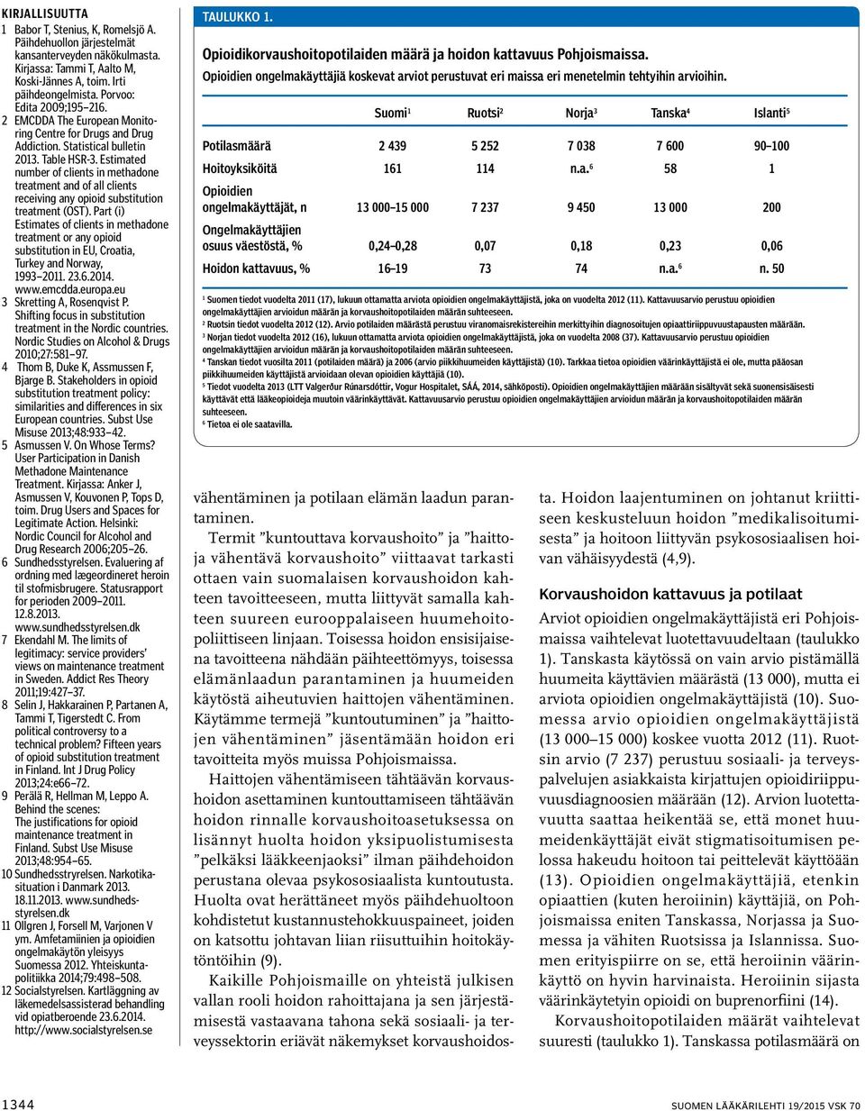 Estimated number of clients in methadone treatment and of all clients receiving any opioid substitution treatment (OST).