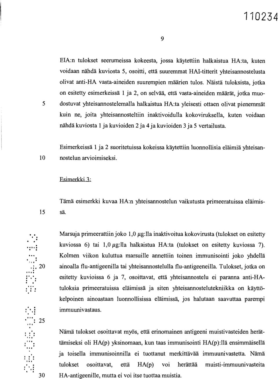 Näistä tuloksista, jotka on esitetty esimerkeissä 1 ja 2, on selvää, että vasta-aineiden määrät, jotka muo- 5 dostuvat yhteisannostelemalla halkaistua HA:ta yleisesti ottaen olivat pienemmät kuin ne,