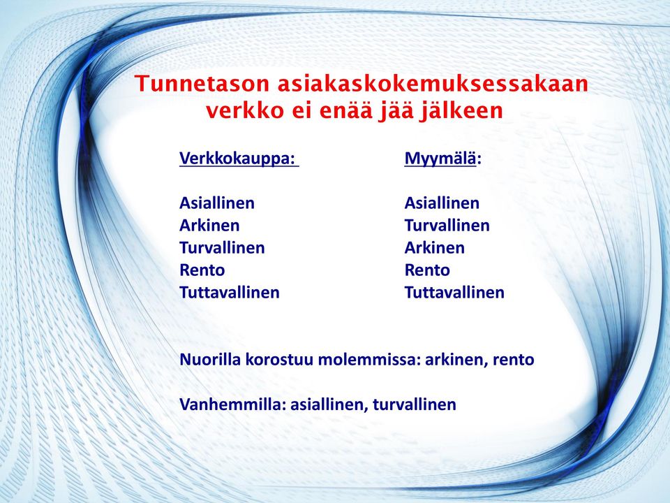 Myymälä: Asiallinen Turvallinen Arkinen Rento Tuttavallinen