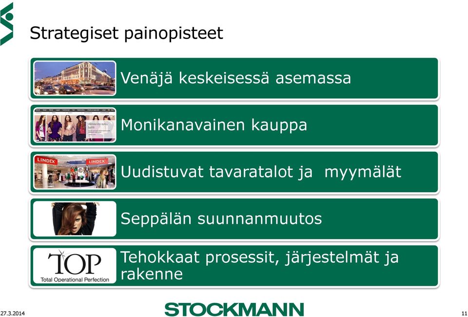 tavaratalot ja myymälät Seppälän suunnanmuutos