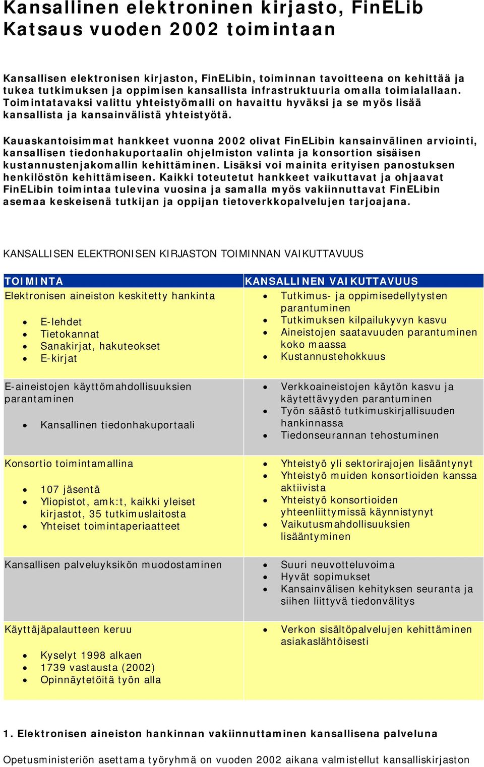 Kauaskantoisimmat hankkeet vuonna 2002 olivat FinELibin kansainvälinen arviointi, kansallisen tiedonhakuportaalin ohjelmiston valinta ja konsortion sisäisen kustannustenjakomallin kehittäminen.