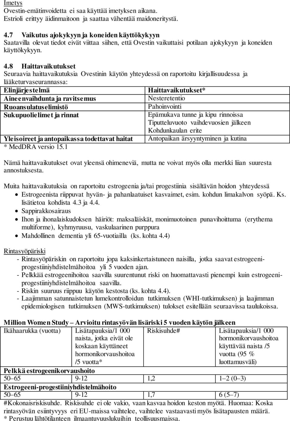 8 Haittavaikutukset Seuraavia haittavaikutuksia Ovestinin käytön yhteydessä on raportoitu kirjallisuudessa ja lääketurvaseurannassa: Elinjärjestelmä Haittavaikutukset* Aineenvaihdunta ja ravitsemus