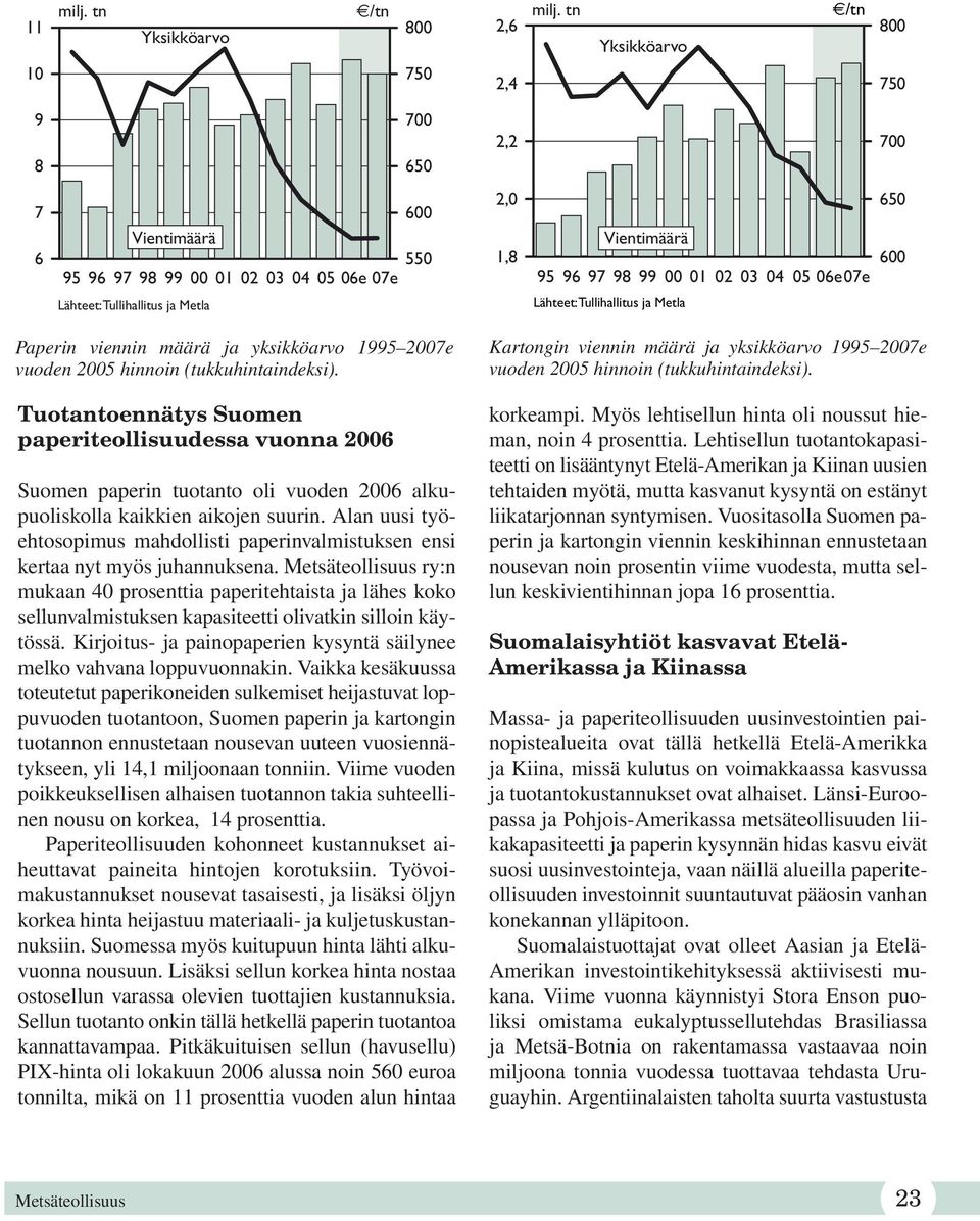 Tullihallitus ja Metla Lähteet: Tullihallitus ja Metla Paperin viennin määrä ja yksikköarvo 1995 2007e vuoden 2005 hinnoin (tukkuhintaindeksi).