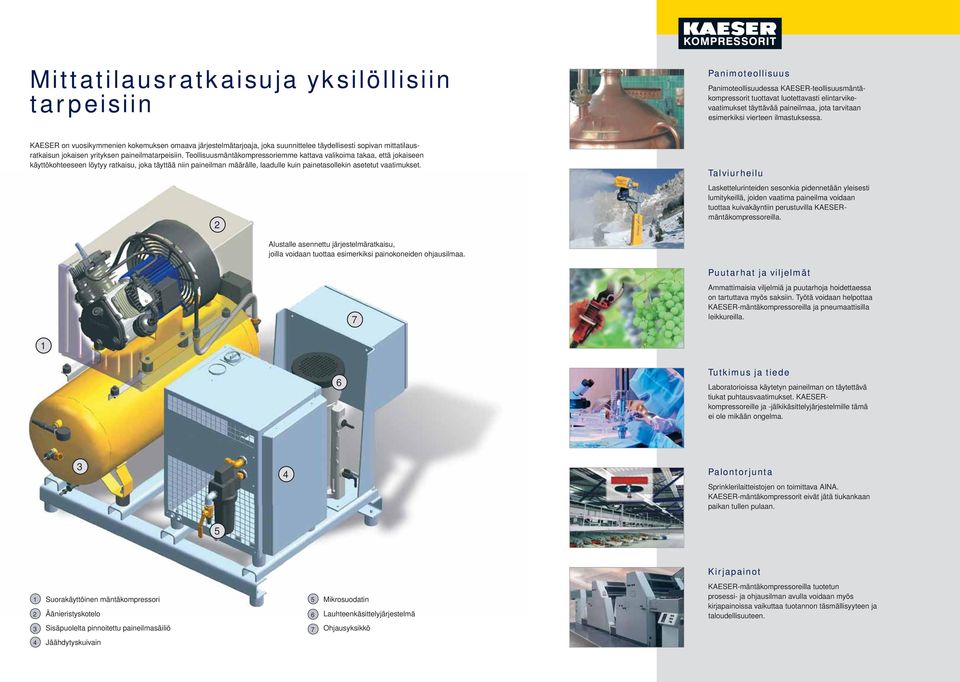 Teollisuusmäntäkompressoriemme kattava valikoima takaa, että jokaiseen käyttökohteeseen löytyy ratkaisu, joka täyttää niin paineilman määrälle, laadulle kuin painetasollekin asetetut vaatimukset.